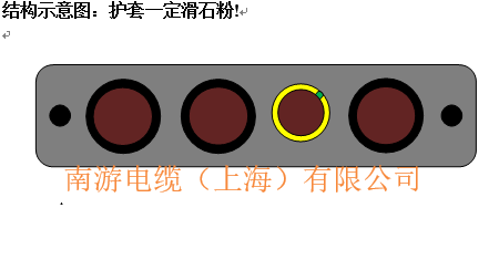 加强型扁电缆耐磨带钢丝扁平电缆3*16+1