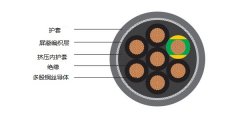 聚氨酯拖链电缆数据控制信号电缆